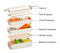 3 Layer Lunch Box Spoon Fork Dinnerware Bento Box Set Food Storage Microwave UK